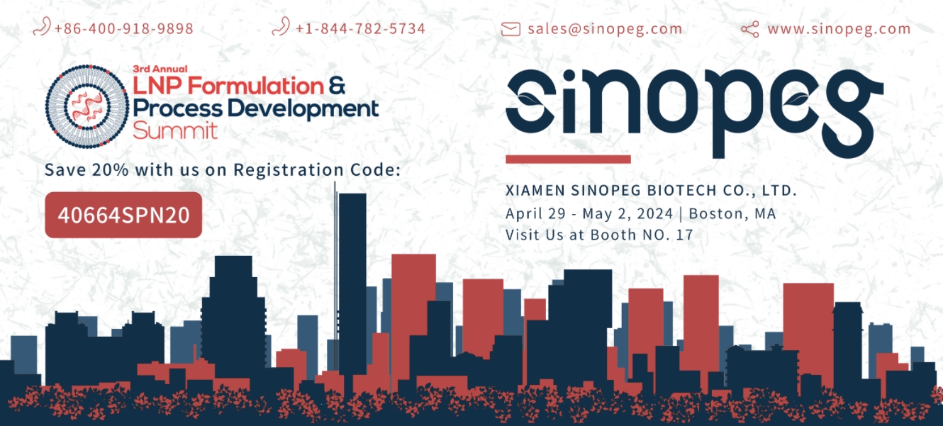 SINOEPG's invitation | 3rd LNP Formulation & Process Development Summit