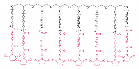 8-arm Poly(ethylene glycol) succinimidyl succinate(HG)