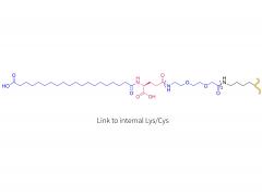 tirzepatide（LYS/CYS)